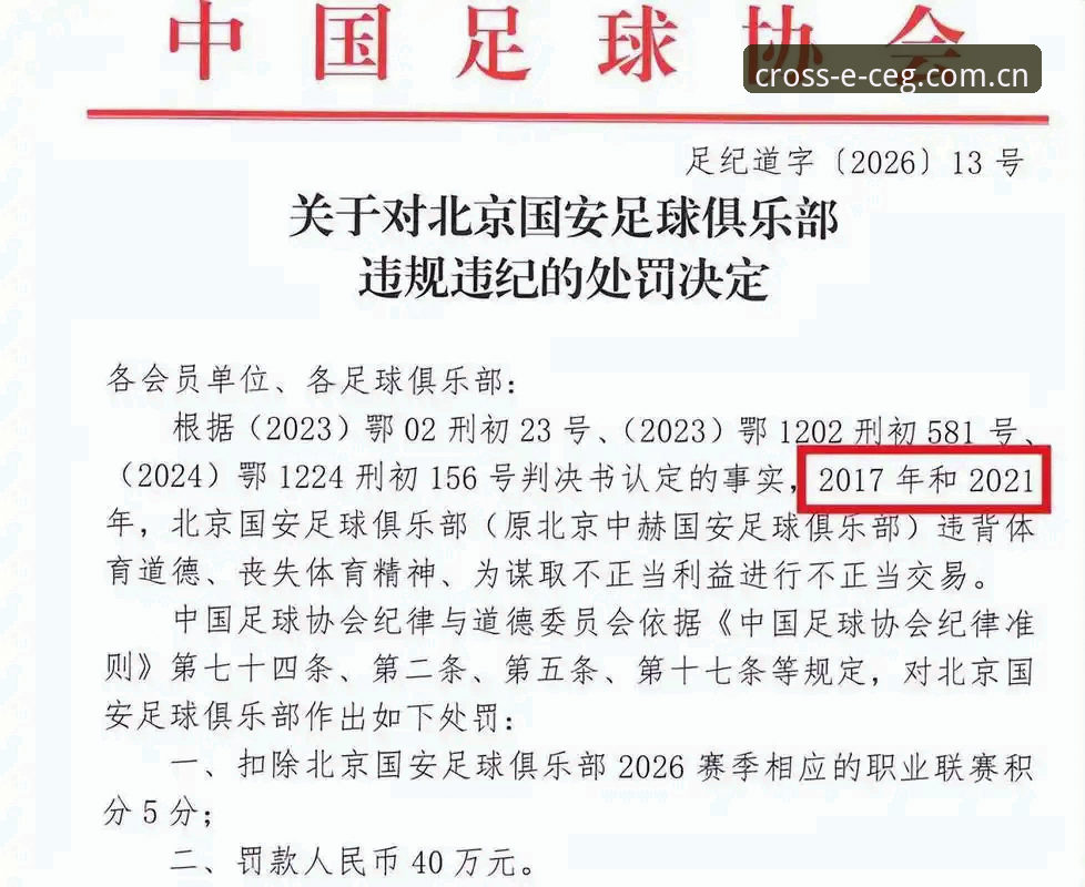 最新中欧跨境评价平台 中国足协第三批禁足名单公布:3大维度解析65人处罚背后的行业乱象