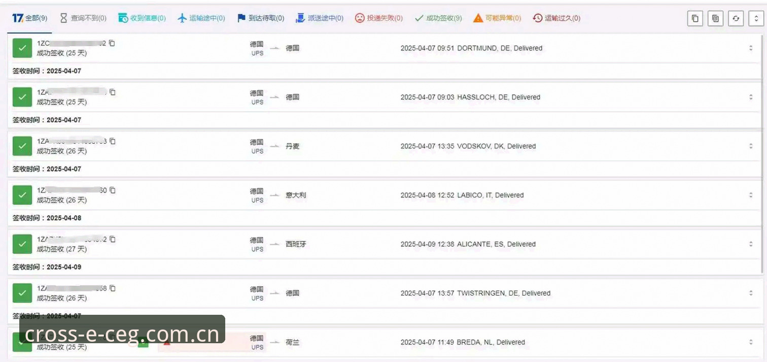 中欧跨境服务口碑 中欧体育官网深度评测:跨境服务口碑与物流时效全解析